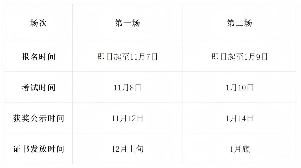 工作簿1_Sheet1(1)(1).jpg