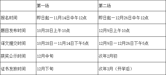 大赛时间.png